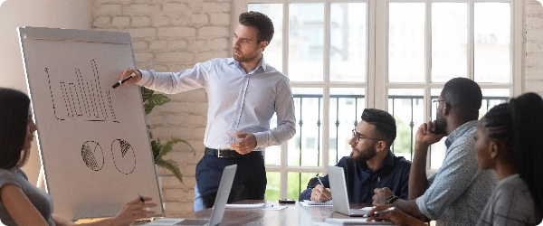 Services d'entreprise Développement personnel